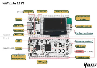 Meshtastic Heltec V3 ESP32 LoRa 32 Dev Board Kit — SX1262 Tri-Band 915MHz with OLED, USB-C, WiFi & BLE, 800mAh Battery Case for Arduino IoT
