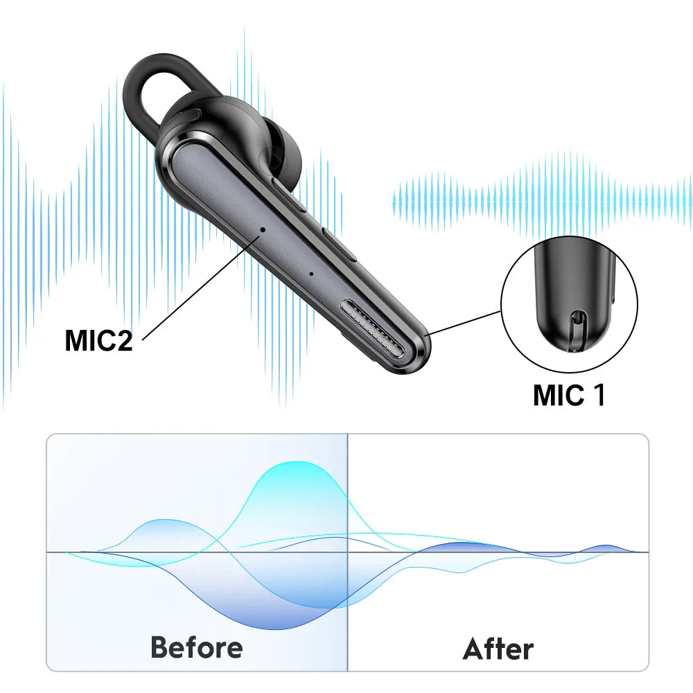 New Bee M52 Bluetooth 5.0 Headset – Wireless Single-Ear Business Earbuds with Dual Mic, Mute Function, 500mAh Charging Case for Driving Handsfree