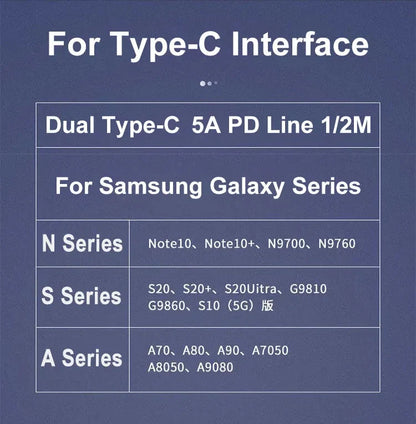 2PCS 45W PD USB-C Cables – Fast Charging & Data for Samsung Galaxy S20/S21/S22/S23 Ultra, Note 10/5G, A53/A54