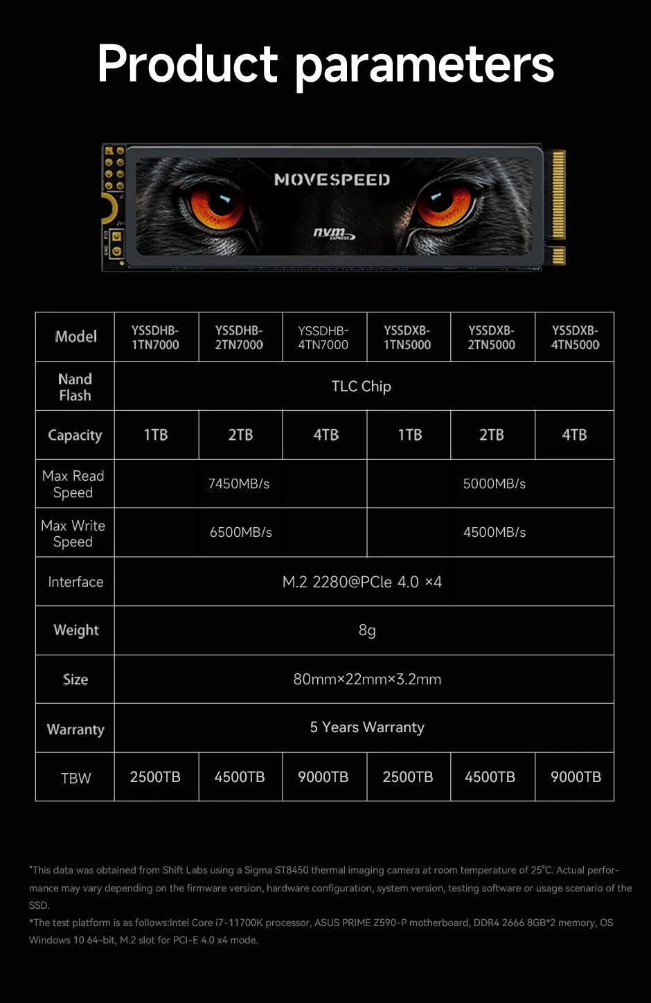 MOVESPEED PCIe 4.0 NVMe M.2 2280 SSD – Up to 7450MB/s Internal Solid State Drive for PS5 & Gaming PC (1TB / 2TB / 4TB)