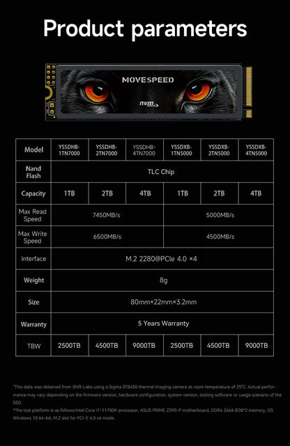 MOVESPEED PCIe 4.0 NVMe M.2 2280 SSD – Up to 7450MB/s Internal Solid State Drive for PS5 & Gaming PC (1TB / 2TB / 4TB)