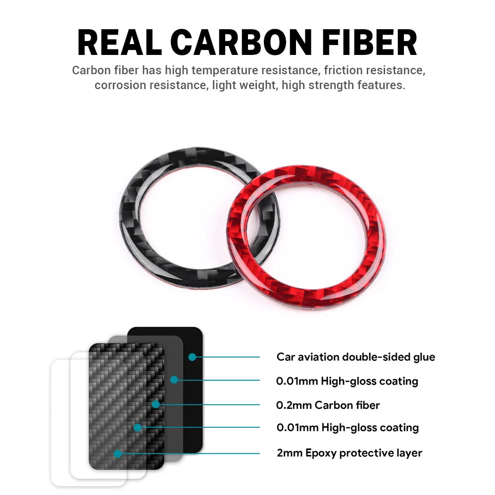 Soft Carbon Fiber Sticker — Interior Trim for Tesla Model 3 Highland 2024 & Model Y 2025, Car Trunk Switch Button Accessory