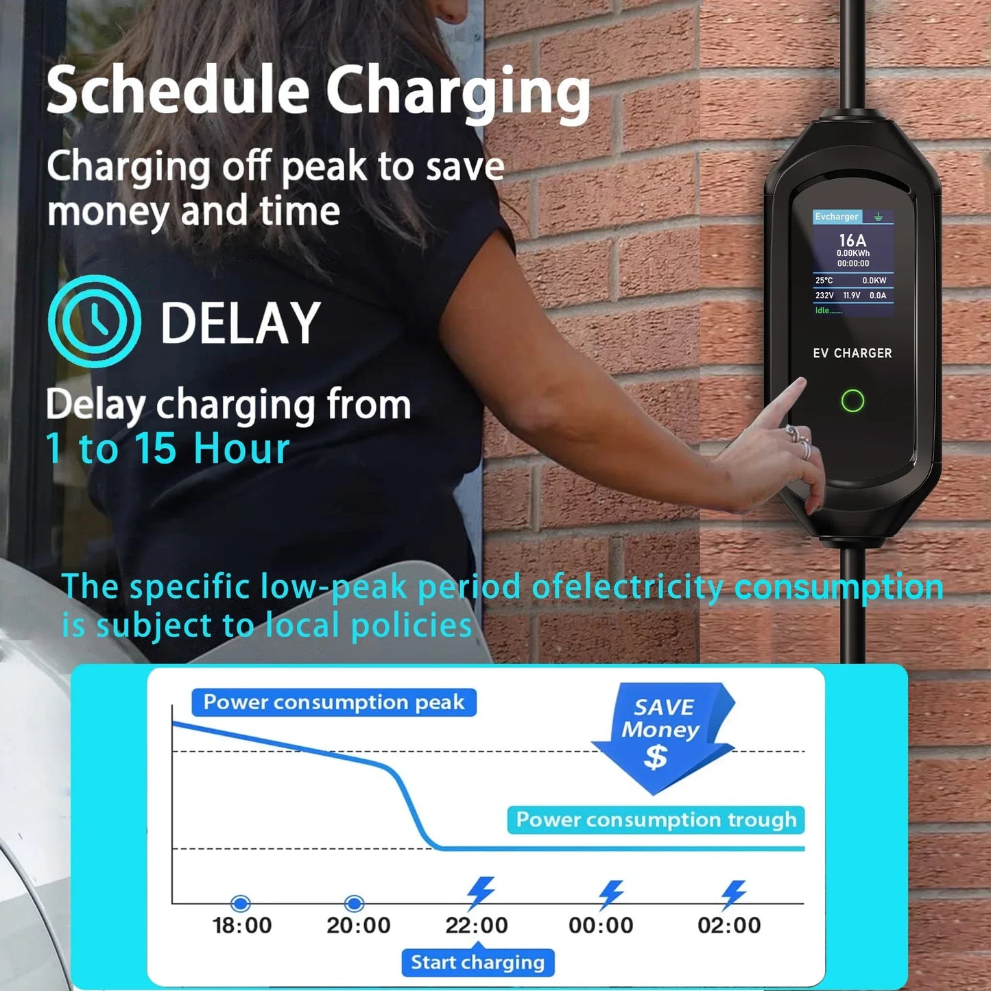 AFEEV 3.5KW/7KW Portable EV Charger for Tesla Model 3/X/Y/S Highland 2024 – Fast Charging Cable with CEE Plug & Wallbox