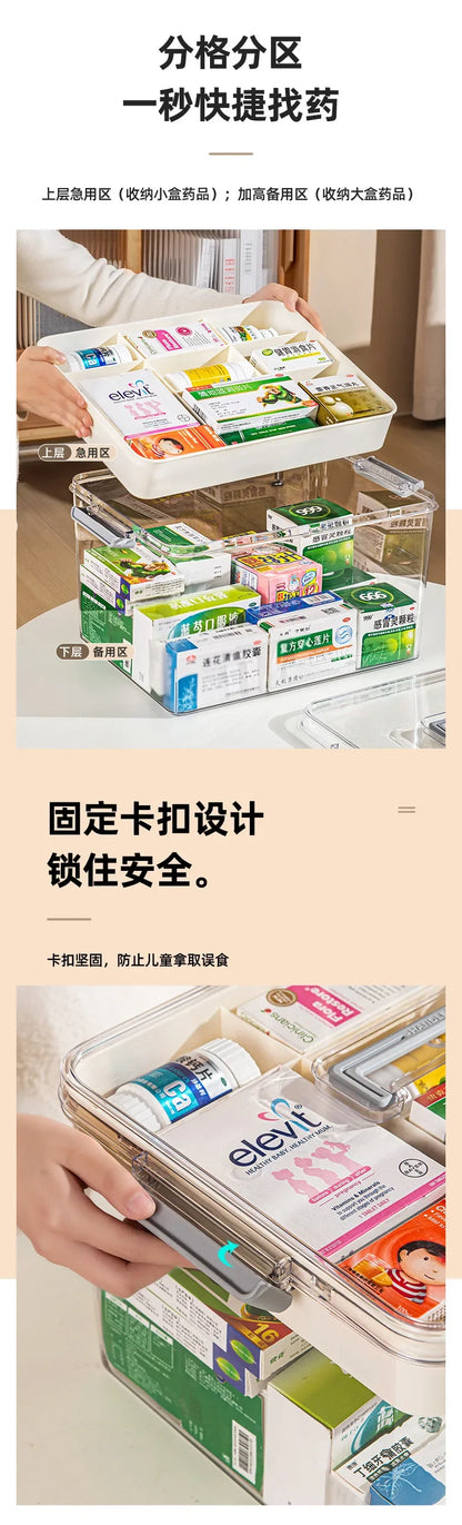 Multi-Layer Large Capacity Home Medicine Box – Transparent Medical Storage Case for First Aid & Medication Organization
