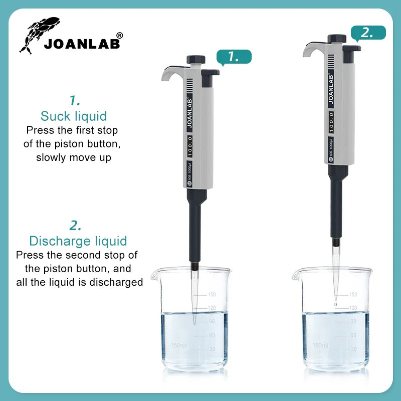 JOANLAB Digital Micropipette — Automatic Adjustable Plastic Pipette for Laboratory & Chemistry Experiments, Includes Pipette Tips