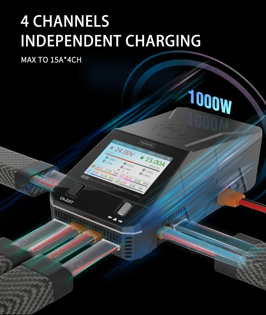 ToolkitRC Q6AC Charger AC 400W/DC 1000W 4-Channel with 65W USB & 15W Wireless Charging for LiPo NiMH PB Batteries