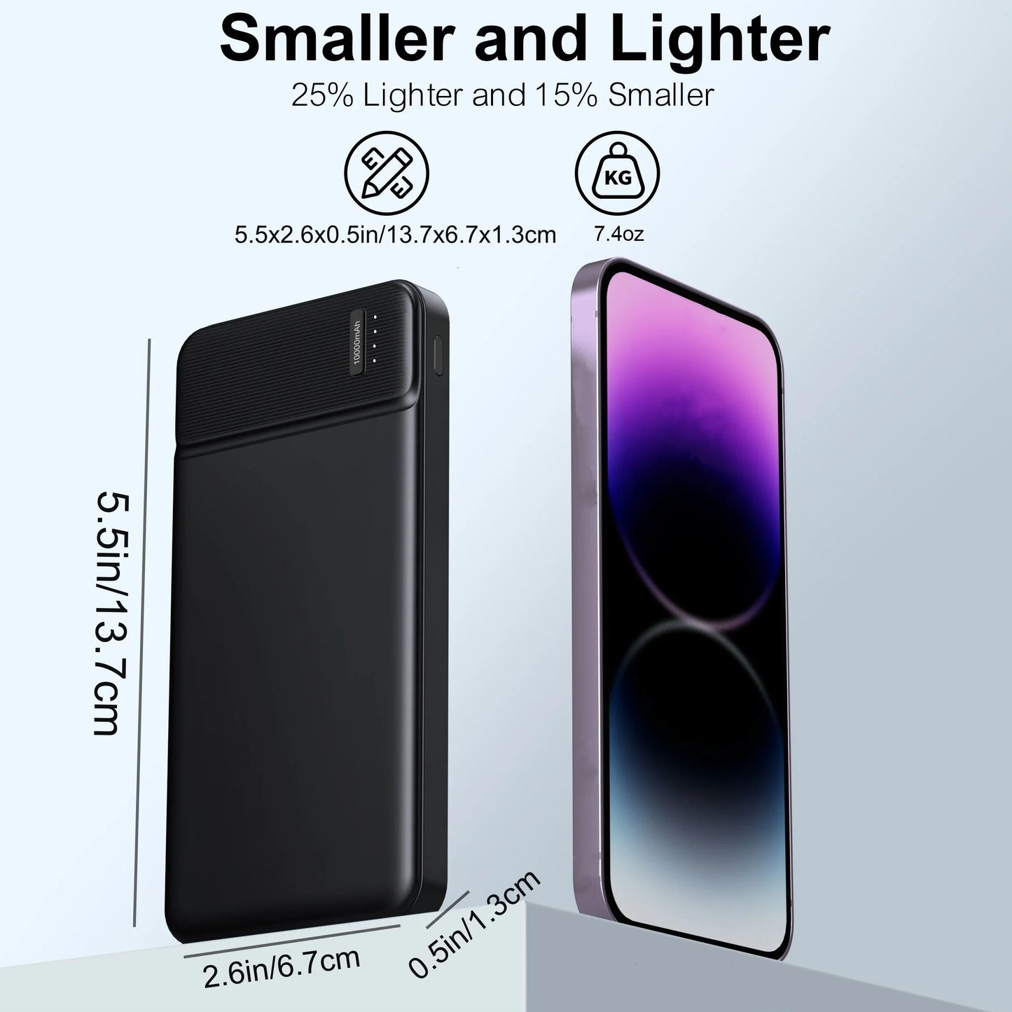 Portable 10000mAh Power Bank – PD 22.5W Battery Pack, Slim Design with 3 Outputs & 2 Inputs