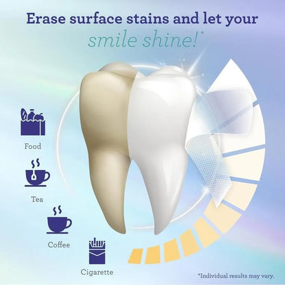 Whitening Strips 7-Day Treatment - Enamel-Safe Teeth Whitening Strips for Sensitive Teeth