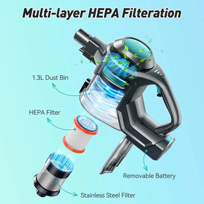 Cordless Stick Vacuum Cleaner – Lightweight, Powerful Suction for Home, Carpet, and Pet Hair