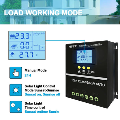 Y&H MPPT Solar Charge Controller 60A 80A 100A — 12V/24V/36V/48V Battery Regulator for Lead-Acid & Lithium
