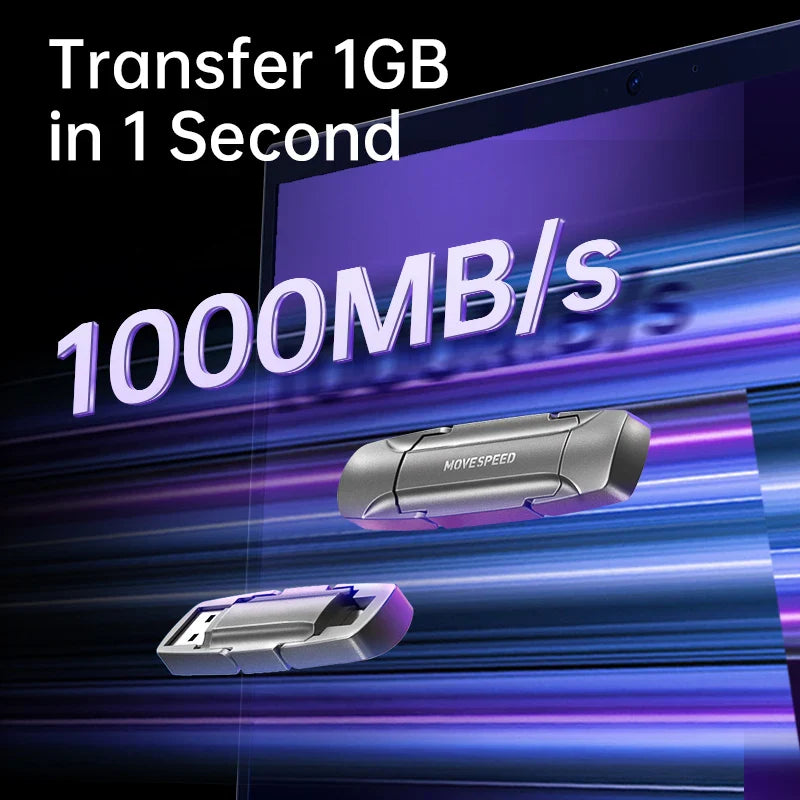 MOVESPEED 1000MB/s USB3.2 Gen 2 Type C Solid State Pen Drive - 1TB, 512GB, 256GB, 128GB for PC, Smartphone & Tablet