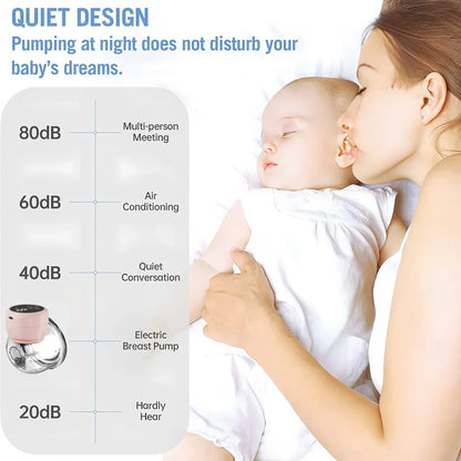 Wearable Electric Breast Pump – Portable, Hands-Free Silent Breast Milk Extractor, 1PCS