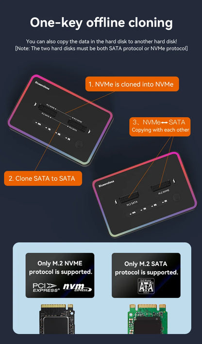 Blueendless M.2 SSD Dual Protocol Docking Station – 2-Bay PCIe NVMe Enclosure with Type-C, 10Gbps, RGB Light