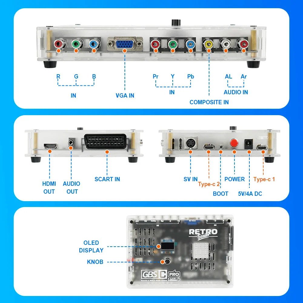 RetroScaler GBSC Pro – SCART/RGBS/YPbPr/VGA to HDMI Video Audio Converter for Retro Consoles