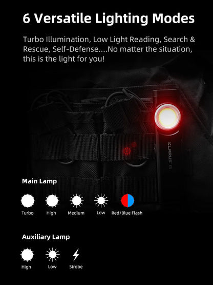 Klarus E5 COB Flashlight – Magnetic Dual Light Torch with 8 Lighting Modes, USB-C Rechargeable EDC Strobe for Emergency Use
