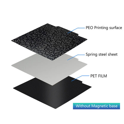 PEI Magnetic Build Plate 235x235mm Spring Steel 3D Printer Bed Sheet for Ender 3 V2, Ender 3, Ender 5, Neptune 4 Pro Heated Bed Upgrade