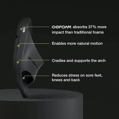 OOFOS New Sandals – Lightweight Recovery Slippers for Men & Women, Soft Bottom Indoor Slides & Beach Shoes
