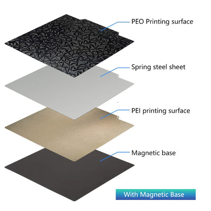 PEI Magnetic Build Plate 235x235mm Spring Steel 3D Printer Bed Sheet for Ender 3 V2, Ender 3, Ender 5, Neptune 4 Pro Heated Bed Upgrade