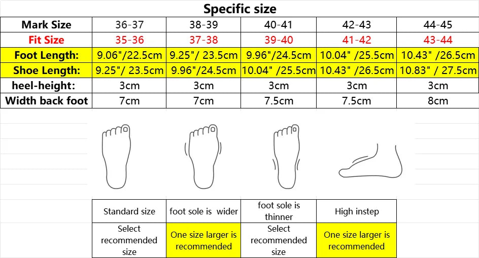 SpongeBob Suede House Slippers for Men & Women — Slip-On Fuzzy Indoor/Outdoor Shoes with Faux Fur Lining
