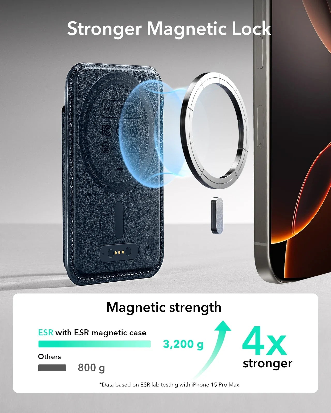 ESR MagSafe Wallet with Find My — Strong Magnetic 5-Card Holder for iPhone 16/15/14/13/12 Series