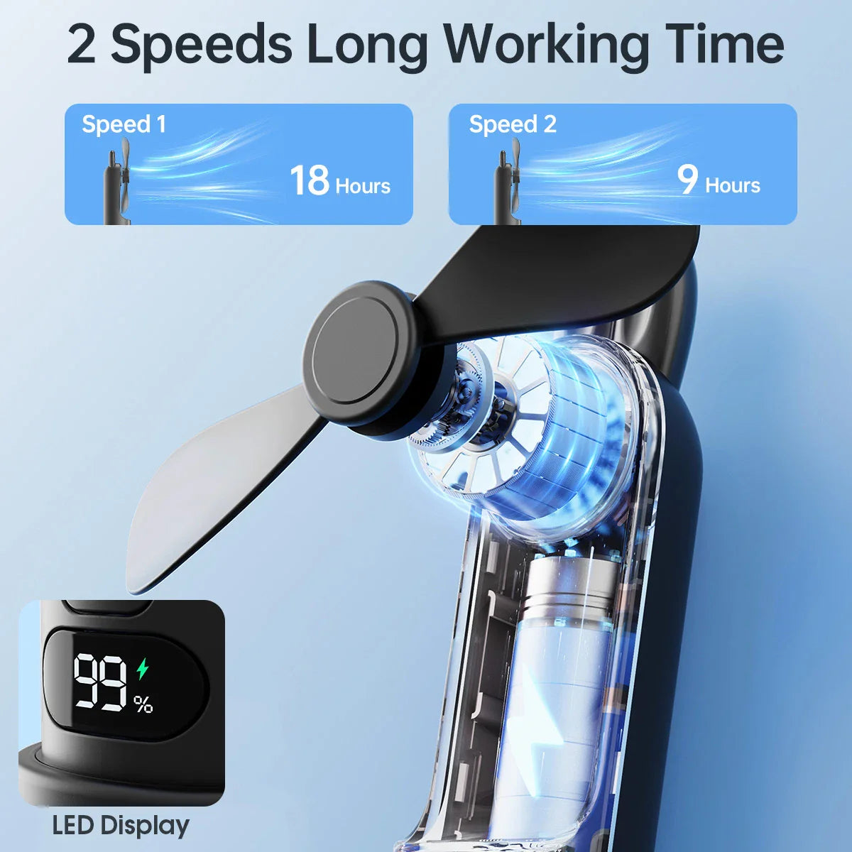 Portable Mini Handheld Fan – Cute USB Fan with LED Display, 2000mAh Rechargeable Pocket Fan & Power Bank Feature