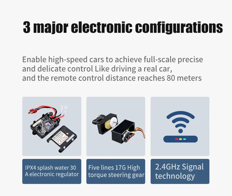 ZWN 1:16 4WD RC Monster Truck – 70KM/H High-Speed Drift Remote Control Car with LED for Kids, vs Wltoys 144001