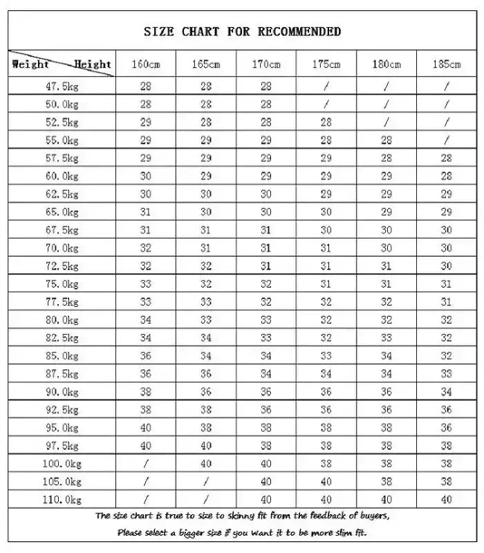 2025 Men’s High Street Ripped Skinny Jeans — Low Rise Blue Distressed Denim Fashion Repair Trousers 9003