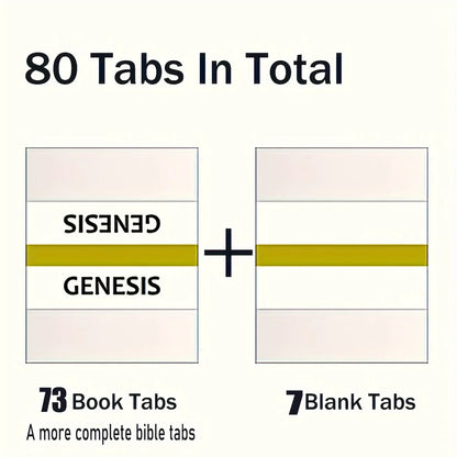 Golden Edged Bible Tabs – Sticky Labels for Old & New Testament, Book Markers and Bible Page Tabs