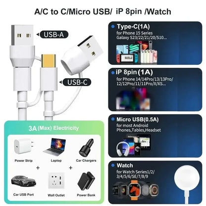 4-in-2 Multi Charging Cable for iPhone 15, Type-C, Micro USB – Wireless Charger for Apple Watch Ultra SE/9/8/7/6/5/4
