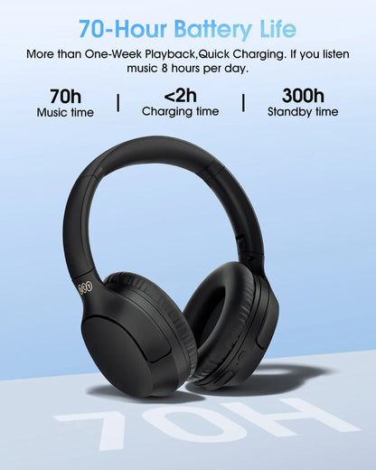 QCY H2 Pro Wireless Headphones - Bluetooth 5.3, HIFI 3D Stereo, BASS Mode Gaming Earbuds, 70H Playtime, Over-Ear Headset