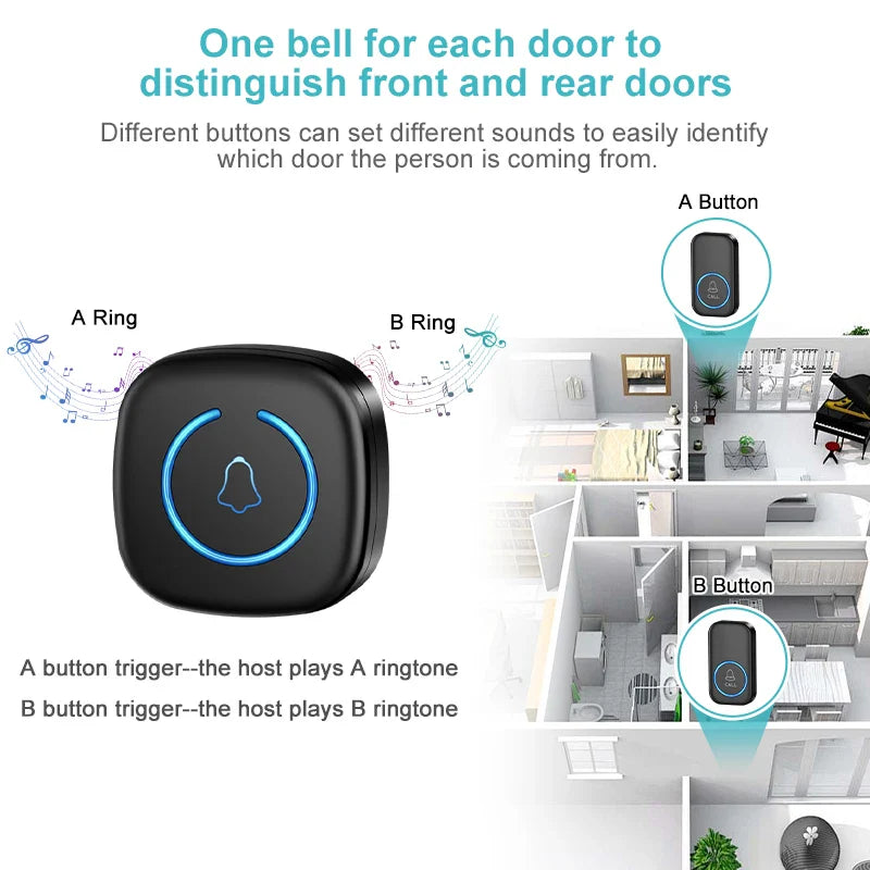 Wireless Smart Doorbell – 300M/984ft Range, 60 Melody Welcome Chimes, Remote Home Door Bell US/EU/UK Plug Options