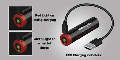 UltraFire T1 Pro Tactical Flashlight – 1200LM Powerful Rechargeable Police Flashlight with Holster for Outdoor Use