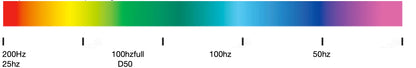500TX 500MHz Micro Radio Transmitter – High-Performance ELRS Module with Nano Receiver for Remote Control Systems