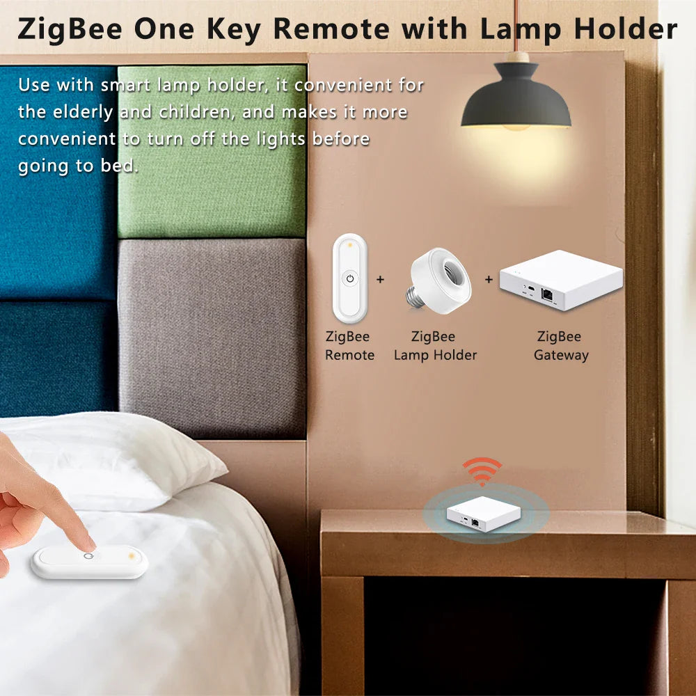 LoraTap ZigBee 3.0 Wireless Push Button Remote Controller – Smart Scene Automation Switch for Tuya Smart Life App (EU/US Compatible, 13 Types)