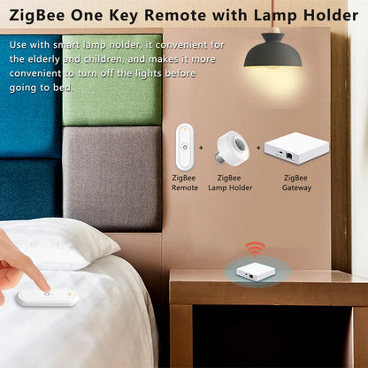 LoraTap ZigBee 3.0 Wireless Push Button Remote Controller – Smart Scene Automation Switch for Tuya Smart Life App (EU/US Compatible, 13 Types)