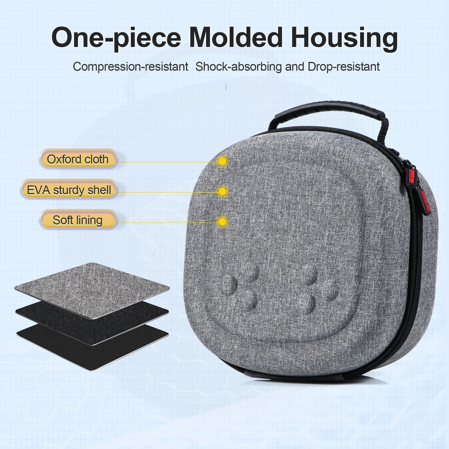 Hard Carrying Case for Oculus Quest 3S/Quest 3/Quest 2 — VR Headset & Controller Accessories Storage