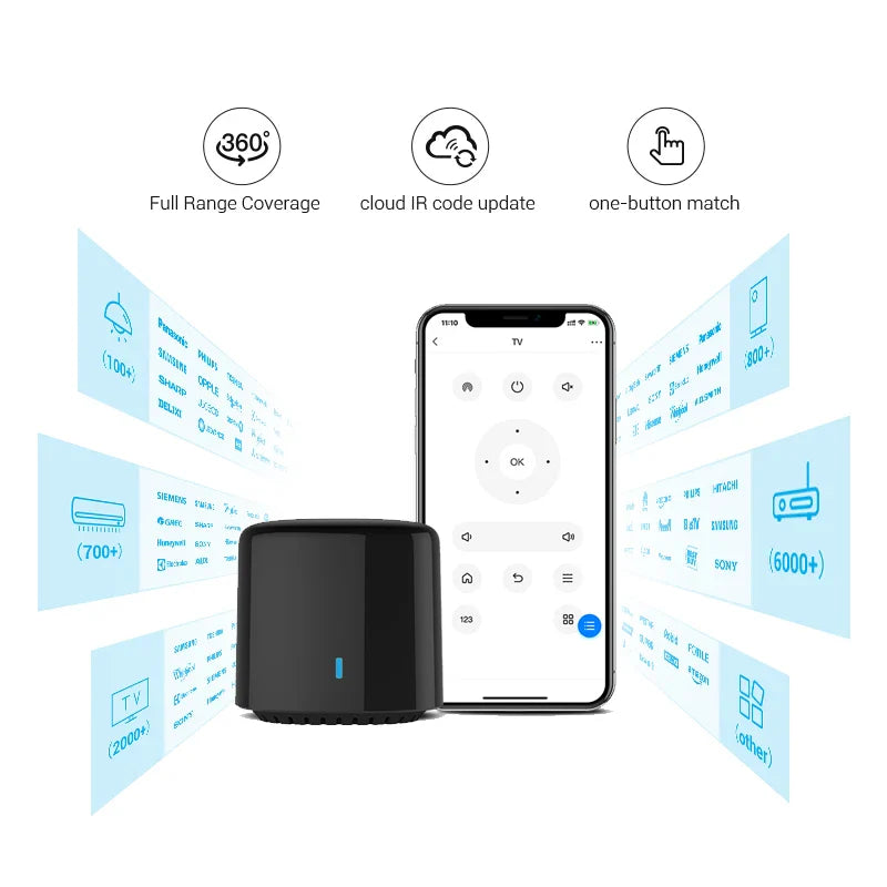 BroadLink RM4 BestCon RM4C Mini Wi-Fi Smart Remote – Voice Control with Google Home & Alexa Smart Hub