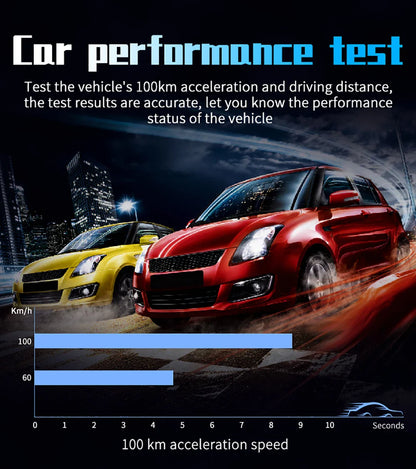 P10 Pro Head-Up Display – On-Board OBD2 Computer with Digital Speedometer, Mileage, Temperature & Driving Data Gauge