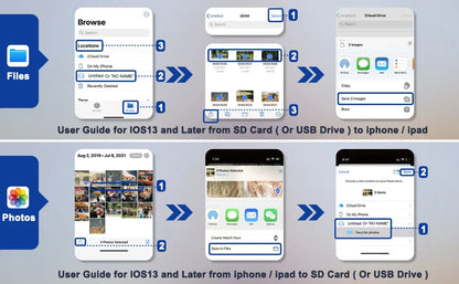 4-in-1 USB Card Reader – SD/TF Card Adapter for iPhone 14/13/12/11 Pro Max & iPad, Lightning Fast Charging for MacBook & Camera
