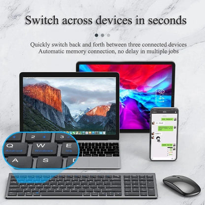 Bluetooth 5.0 & 2.4G Wireless Keyboard and Mouse Combo – Mini Multimedia Set for Laptop, PC, TV, iPad, MacBook, Android