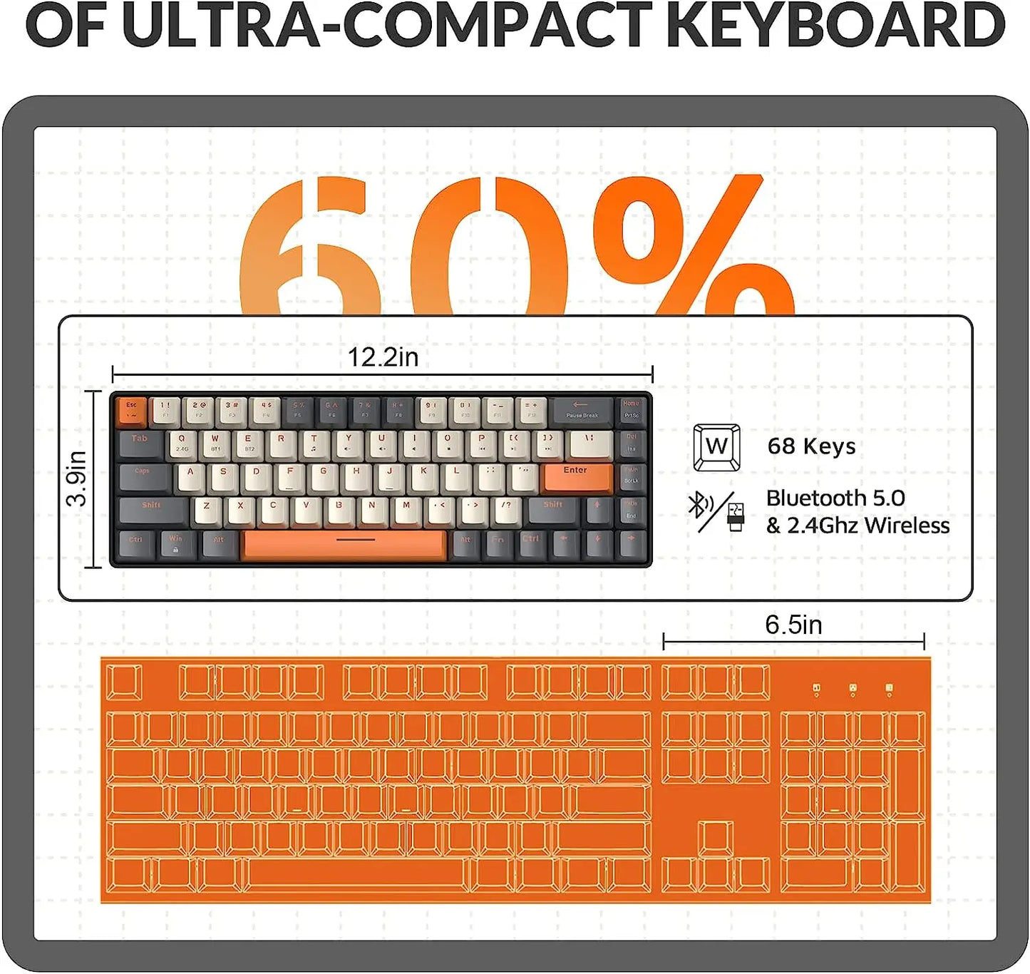 60% Wireless Mechanical Keyboard - Bluetooth Dual Mode, Hot-Swappable Mini 68-Key Red Switch for PC, PS4, Xbox, iPhone, iPad