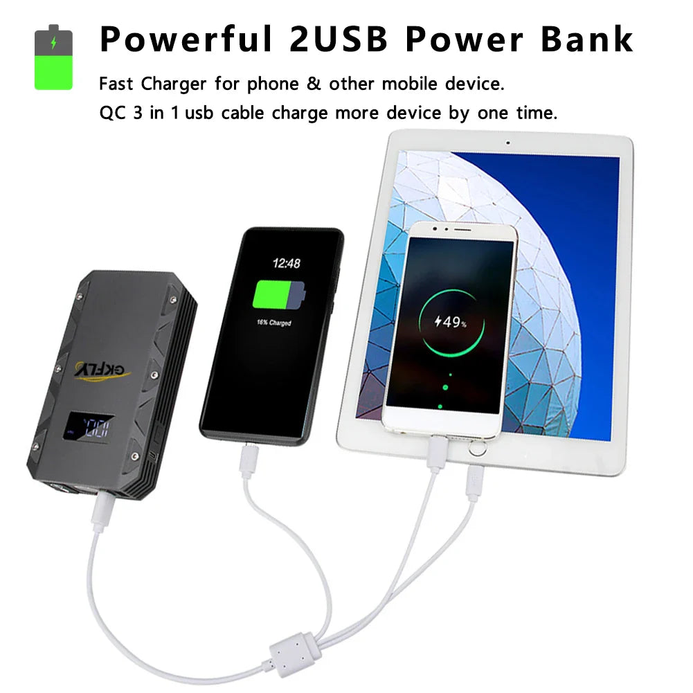 GKFLY 12V Car Jump Starter 18000mAh – 3000A Power Bank & Battery Booster for Petrol & Diesel Cars