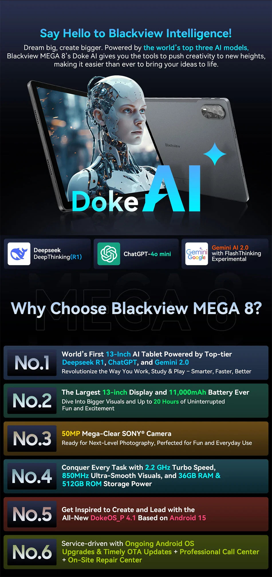 Blackview MEGA 8 Tablet – 13" FHD+ 90Hz Display, 11000mAh, Android 15, 50MP Camera, 4 Speakers, 4G Pad PC