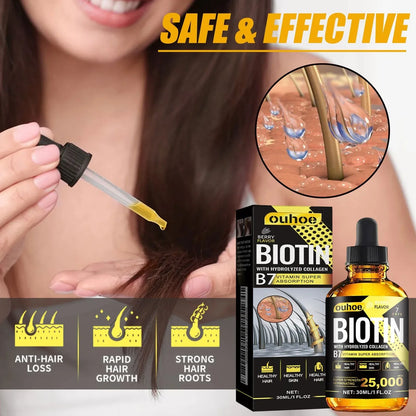 Collagen B7 Hair Growth Oil Set - Nourishing Scalp Treatment for Men & Women
