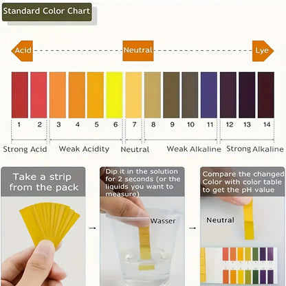 PH Test Strips 1–14 Indicator Litmus Paper – 80 Strips Pack Water & Soil pH Testing Kit for Home, Lab & Gardening Use