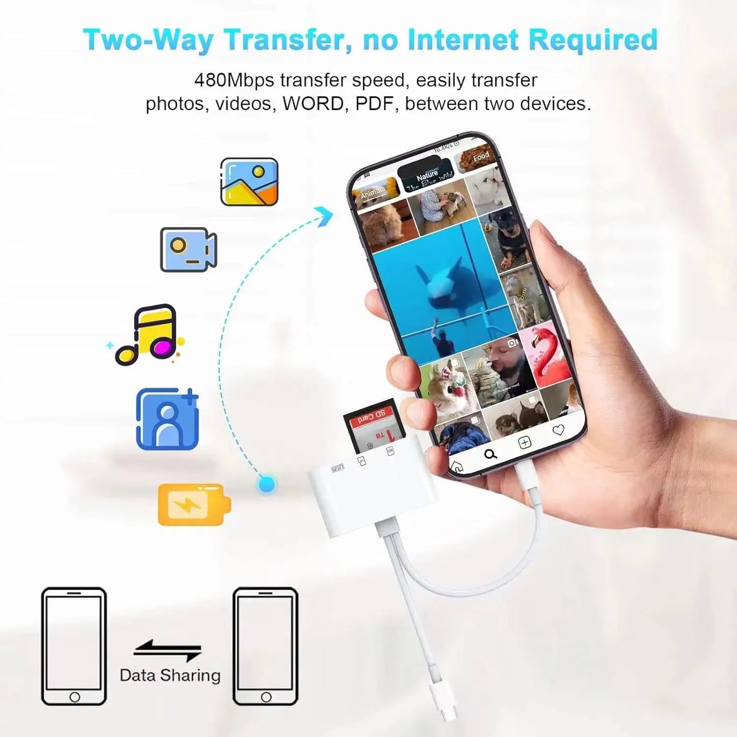 5-in-1 SD Card Reader – Lightning & Type-C to USB 3.0/SD/TF Adapter for iPhone, iPad, MacBook & Android