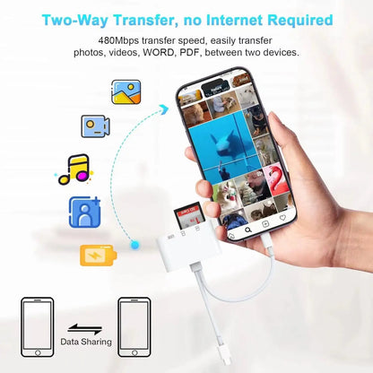 5-in-1 SD Card Reader – Lightning & Type-C to USB 3.0/SD/TF Adapter for iPhone, iPad, MacBook & Android