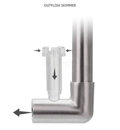 AQUAPRO Mini Stainless Steel Skimmer – Inlet & Outlet Pipes for Aquarium Fish Tanks, Filtro Accessories