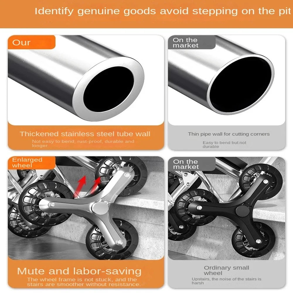 Foldable Outdoor Shopping Cart - Waterproof Large Capacity Utility Cart with Stair-Climbing Wheels