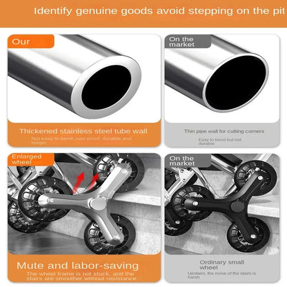 Foldable Outdoor Shopping Cart - Waterproof Large Capacity Utility Cart with Stair-Climbing Wheels